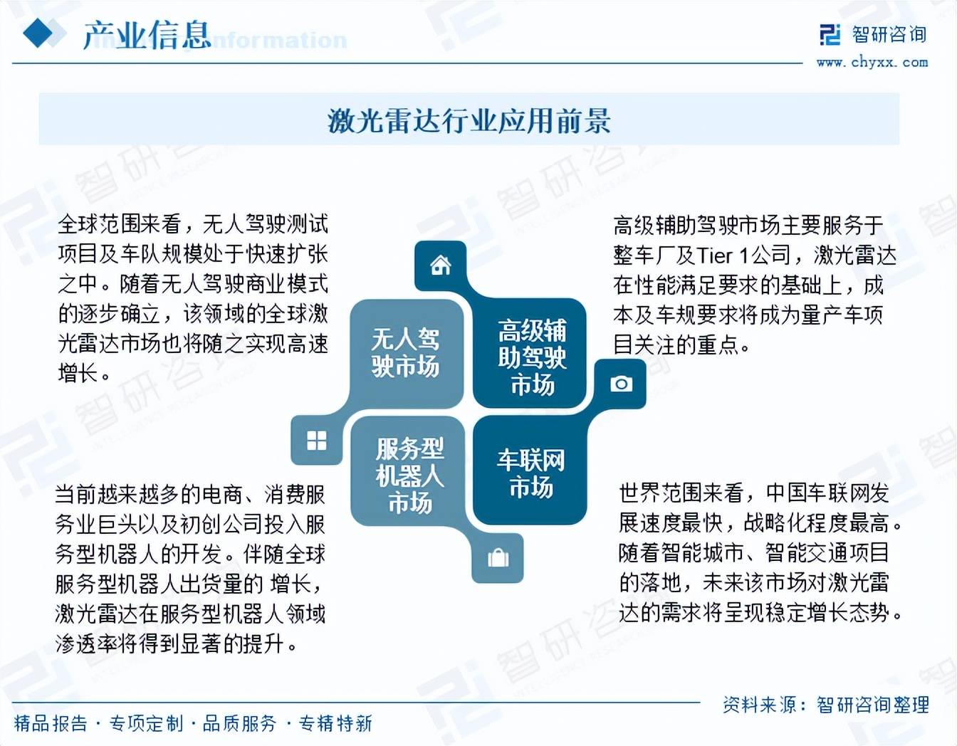 智研咨詢 賦能專精特新中小企業認定，引領企業高質量發展新征程